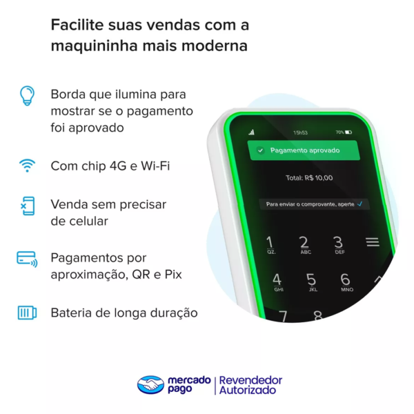 Maquininha Point Air - Image 4